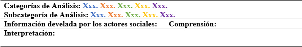 Tabla 4. Comprensión e Interpretación