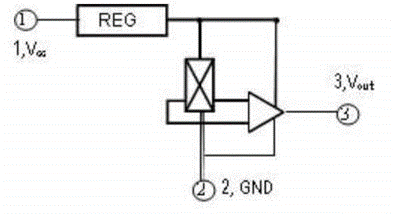 Figura 2. Esquema interno de un sensor de efecto hall