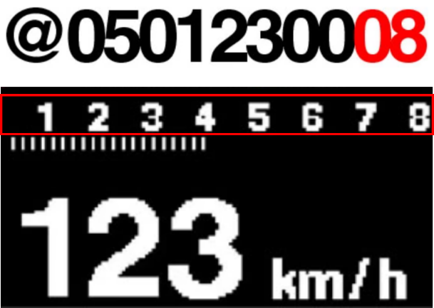 Figura 17. Ejemplo de visualización con valor de 8 mil RPM’s.