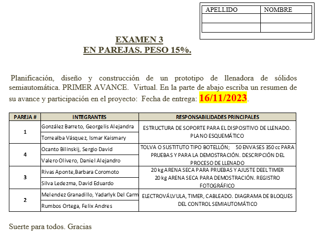 Figura 6. Primer Momento de la Investigación Educativa