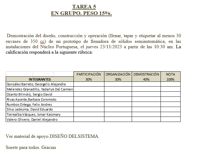 Figura 8. Tercer Momento de la Investigación Educativa